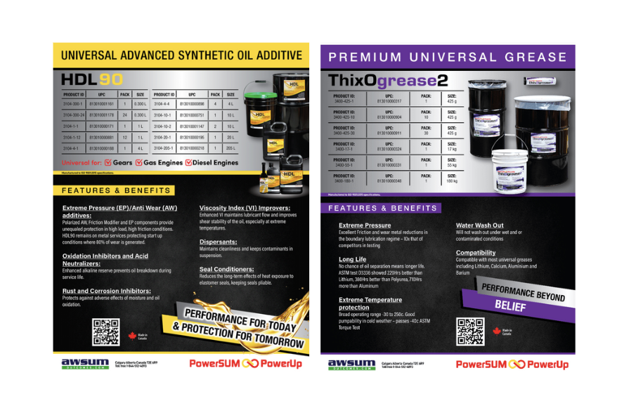 Buy AwSUM Lubricants Store Near Me